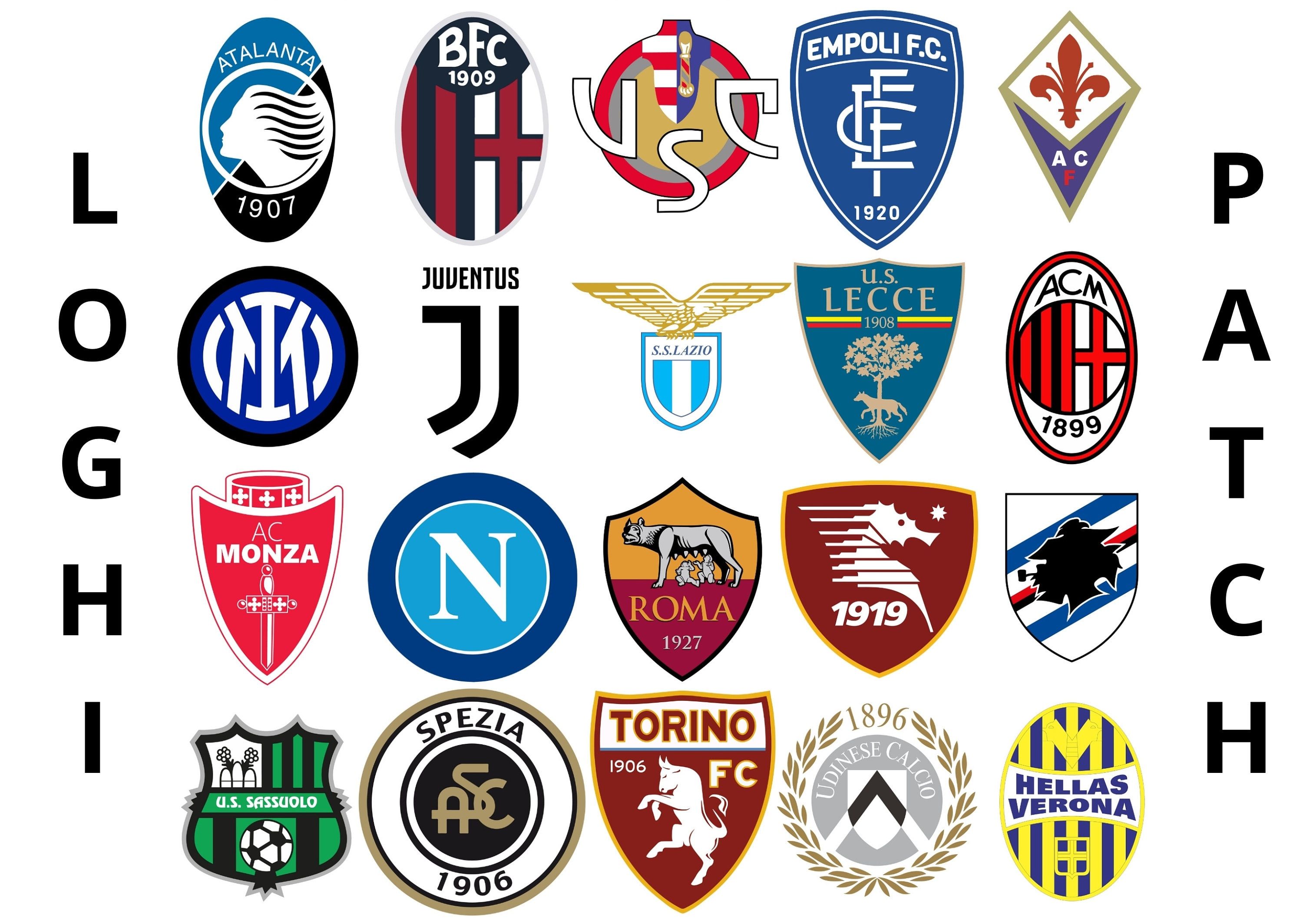 Serie A Liệt kê top các đội bóng vô địch Serie A